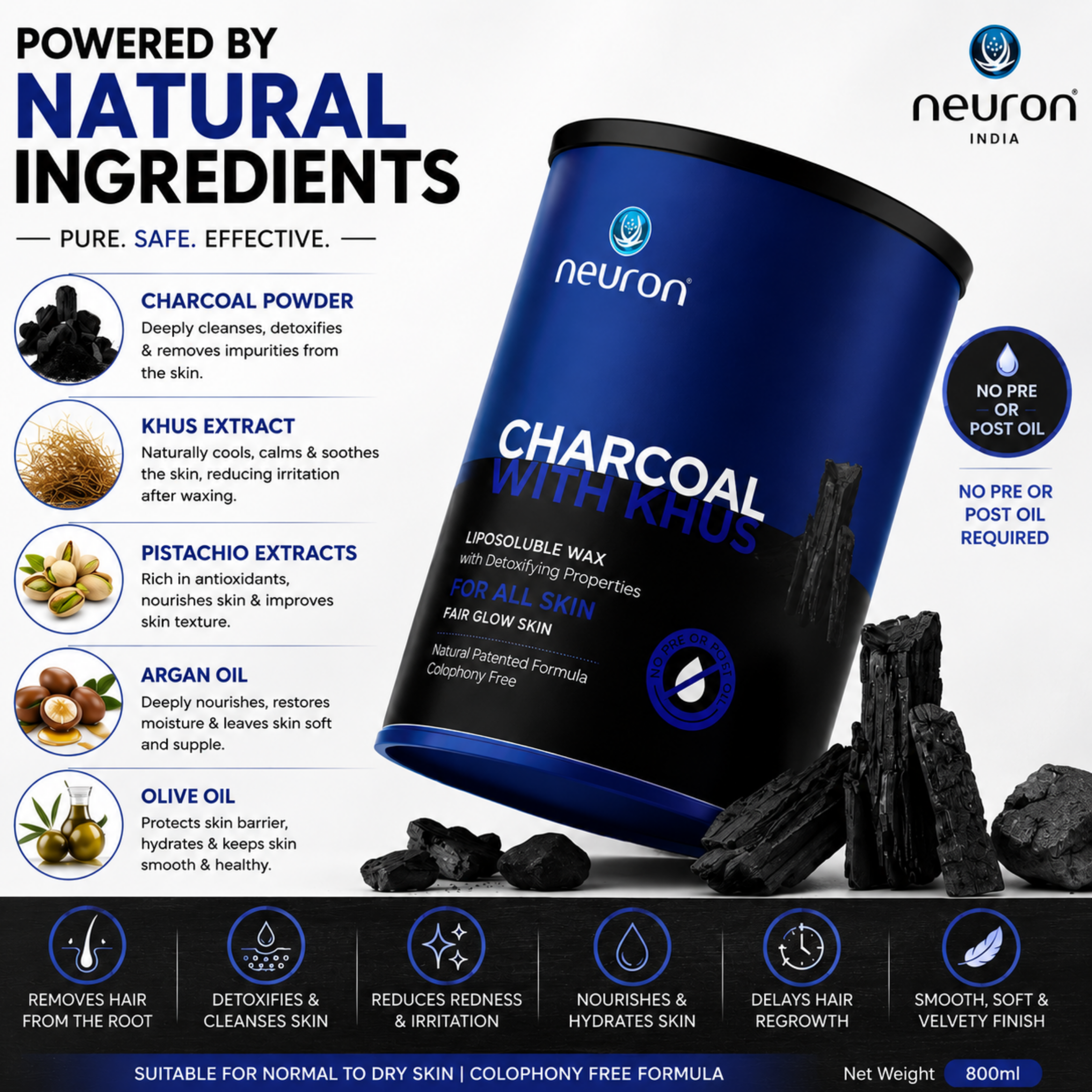 Charcoal With Khus Wax