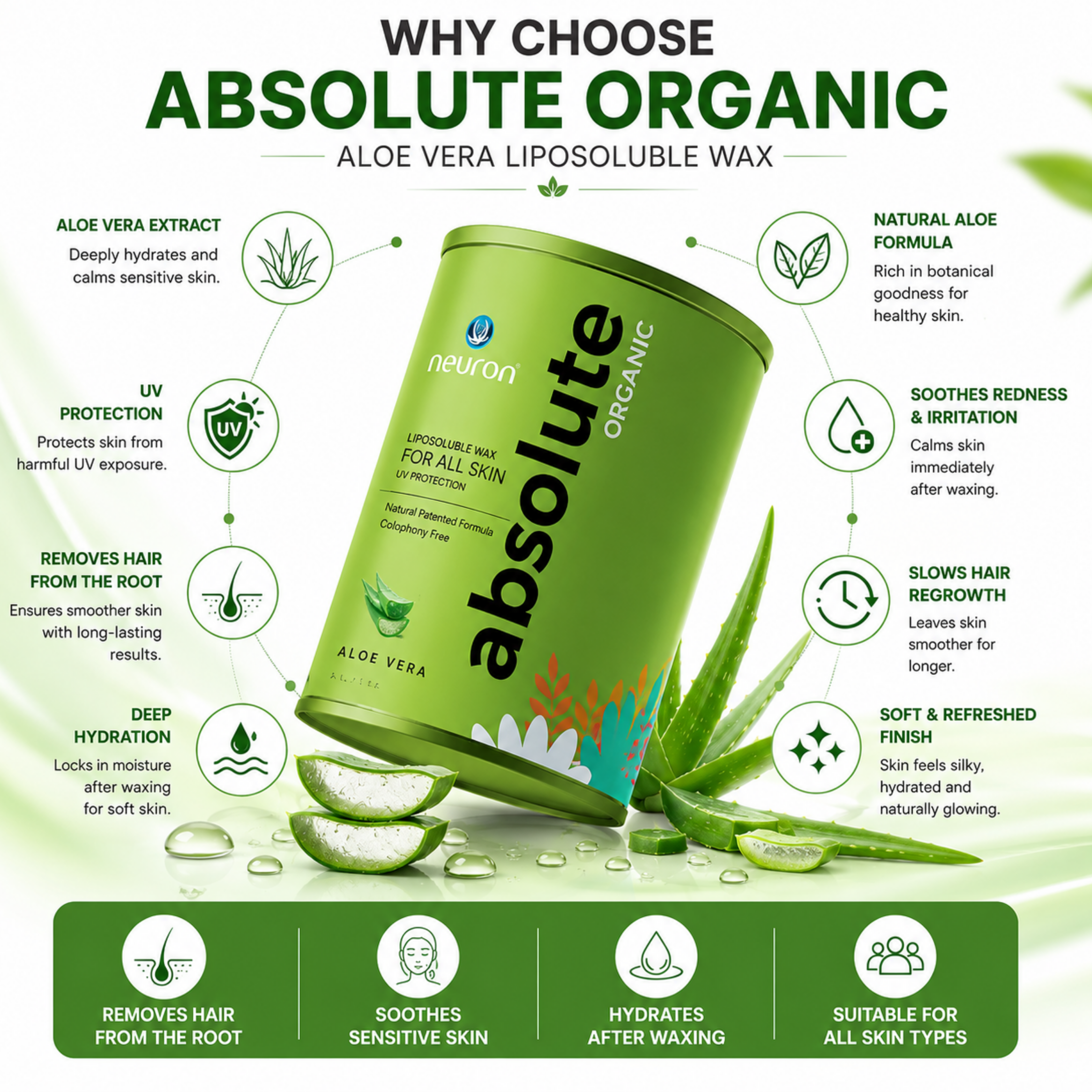 Absolute Aloe Vera Wax