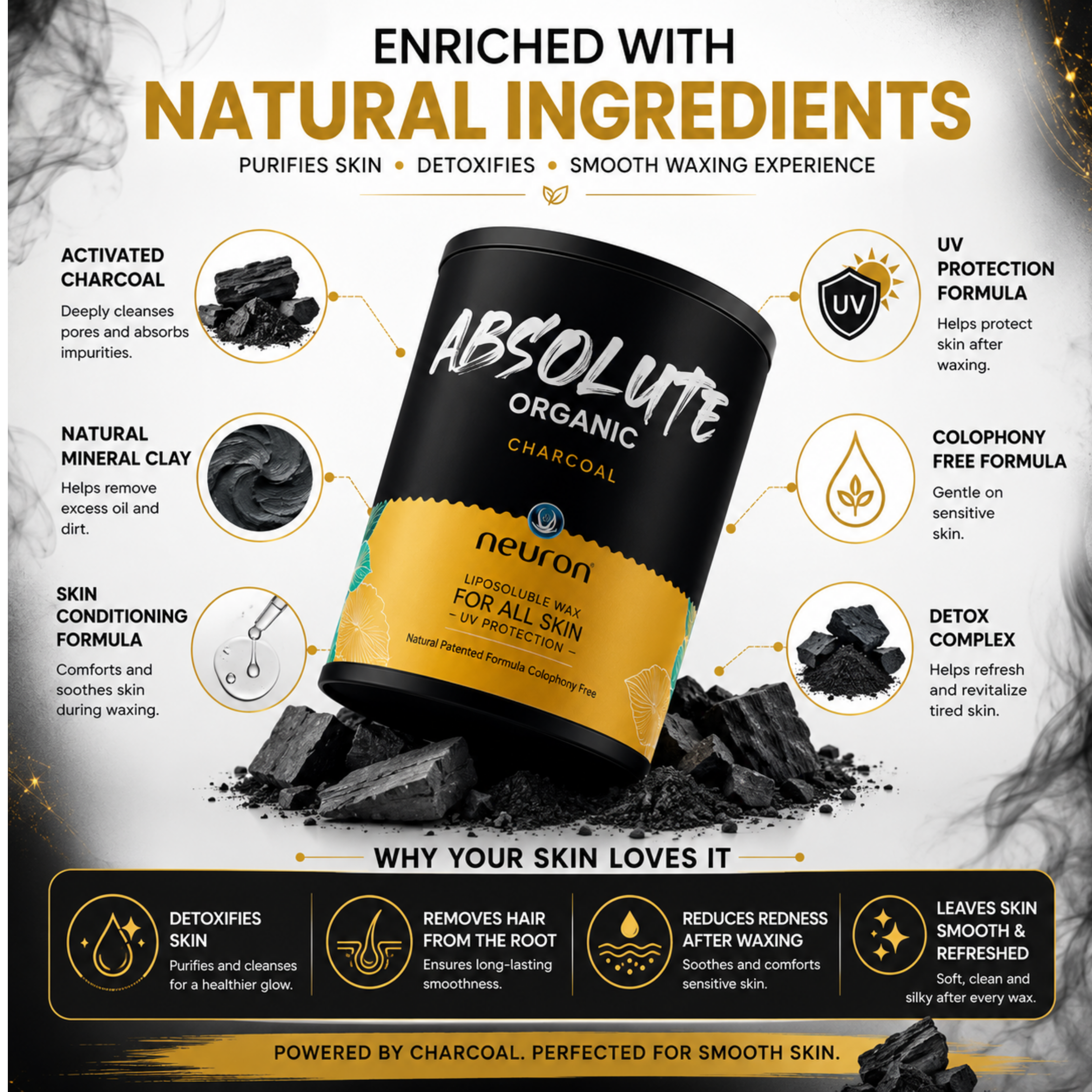 Absolute Charcoal Wax