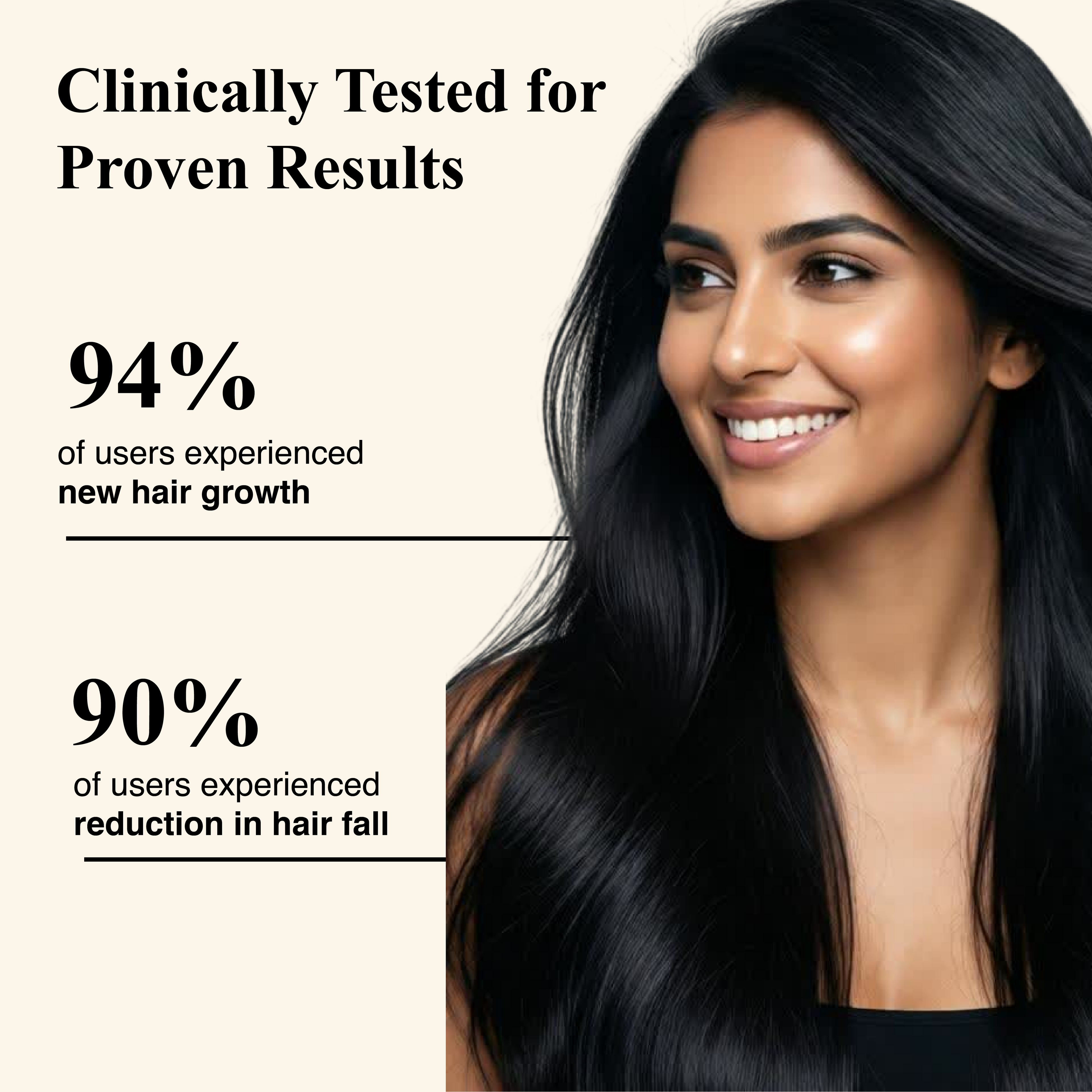 Neuron Hair Repair & Growth Serum 50ml | Keratin & Argan Oil |