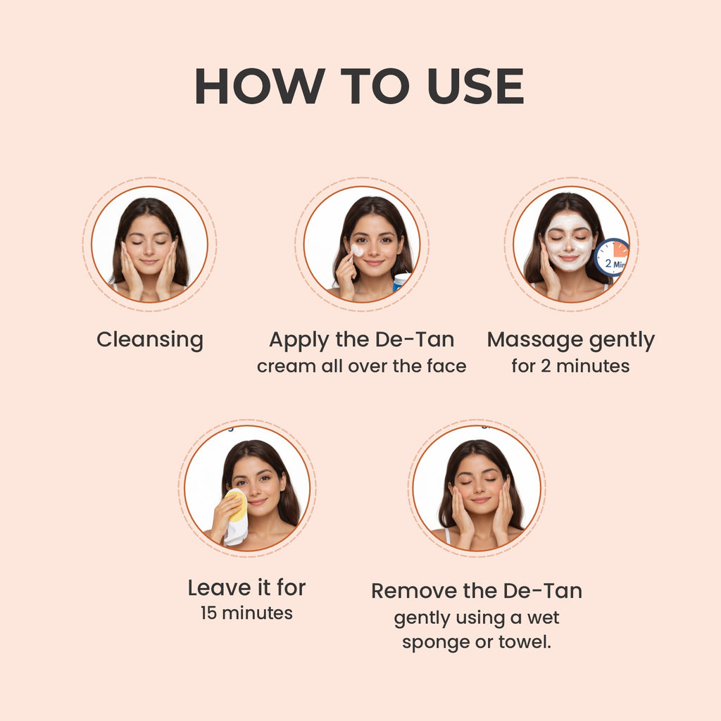 De-Tan Pack - 200 gram  (No Sun Only Moon)