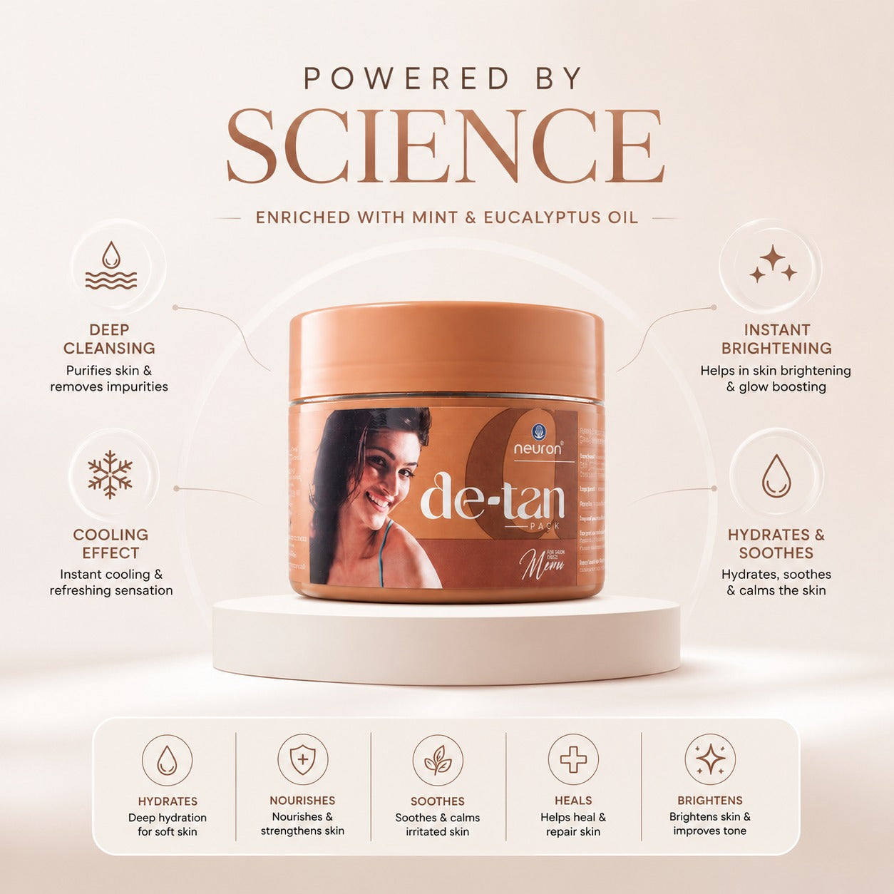 De Tan Face Pack 200 gram