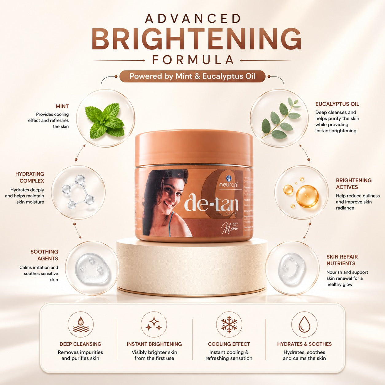 De Tan Face Pack 200 gram